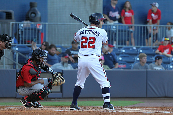 Kottaras_07272016_KarlLMoore-1